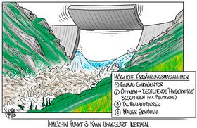 Grimsel, Staumauer