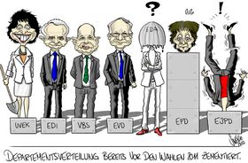 Bundesrat