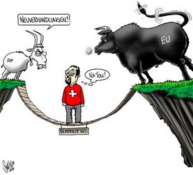 Bilaterale, Schweiz, EU