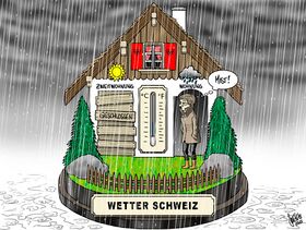 Zweitwohnung, Wetter